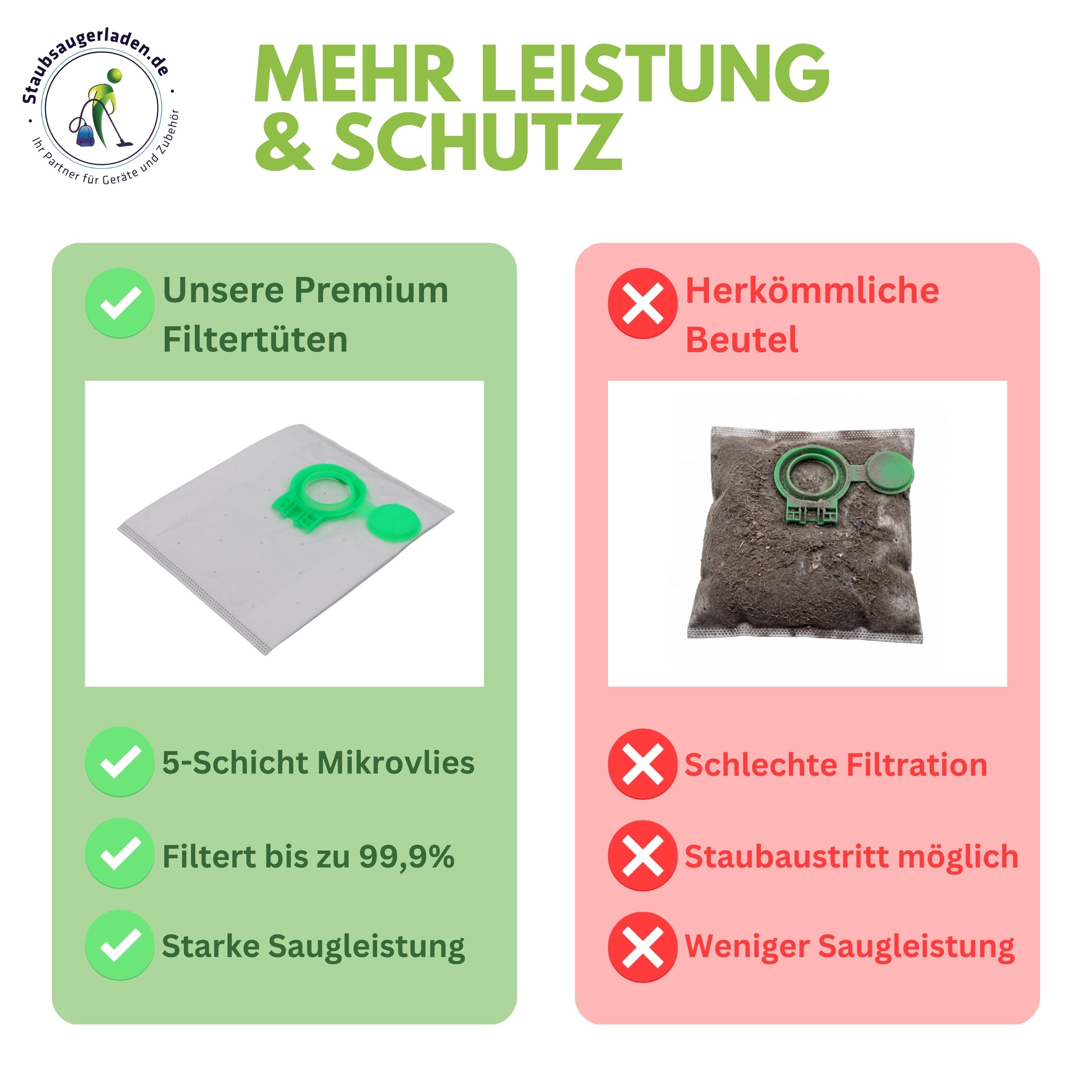 Staubsaugerladen.de 8 Staubsaugerbeutel Filtertüten passend für Sebo D1 D2 D3 D4