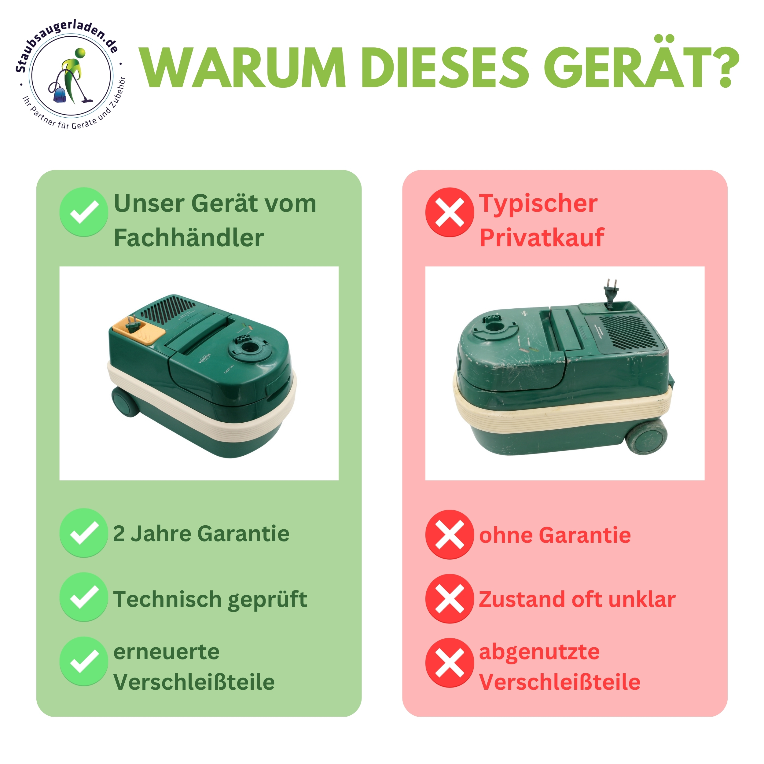 Vorwerk Tiger 252 Vorführgerät